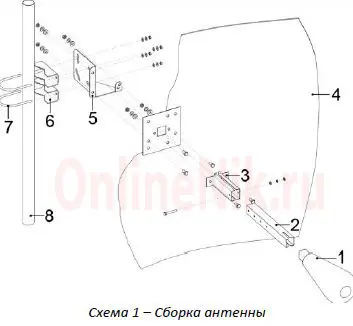 parabolicheskaya 3g 4g wi fi antenna mimo 2 h 27 db