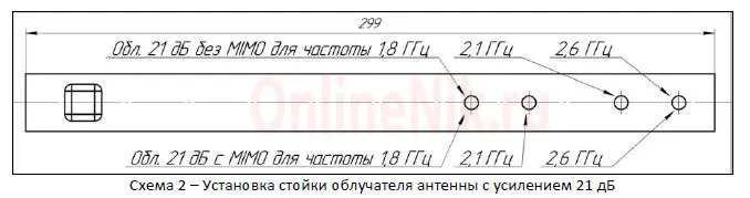 parabolicheskaya 3g 4g wi fi antenna mimo 2 h 27 db