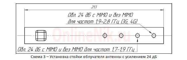 parabolicheskaya 3g 4g wi fi antenna mimo 2 h 27 db
