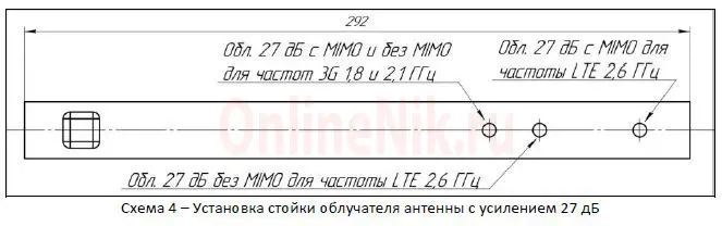 parabolicheskaya 3g 4g wi fi antenna mimo 2 h 27 db