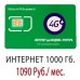 Безлимитный Мегафон 1090 руб/мес. - 1000 Гб.