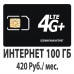 Сим-Карта Теле2 (Tele2) - Интернет 100 Гб. - 420 Руб.